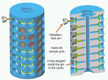 \includegraphics[width=0.6\textwidth]{images/cassette-cutaway.ps}