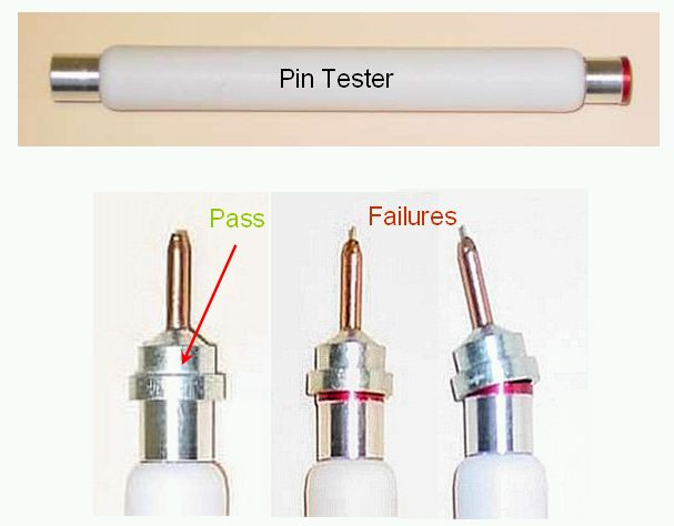 Image pin-tester